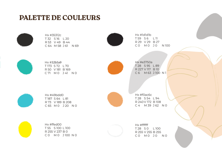 Charte graphique p5