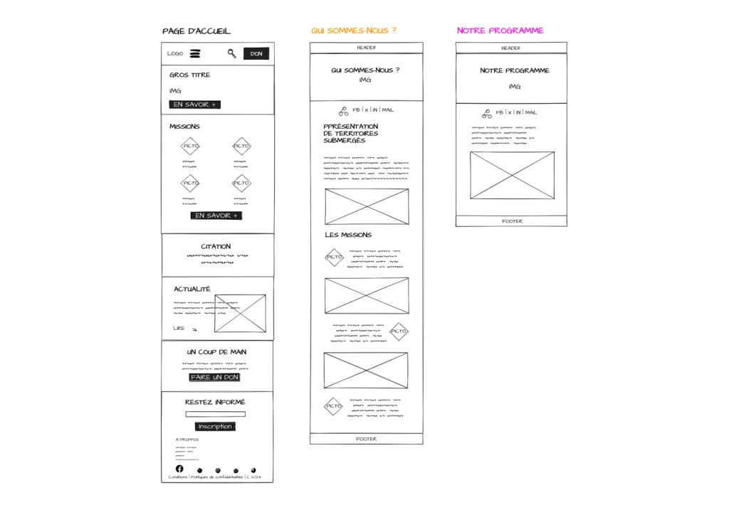Wireframe 1/2